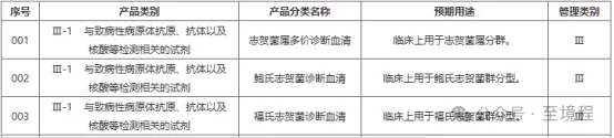 賽克賽斯作為企業(yè)會員單位參加山東省轉(zhuǎn)化醫(yī)學學會腦血運重建分會成立大會